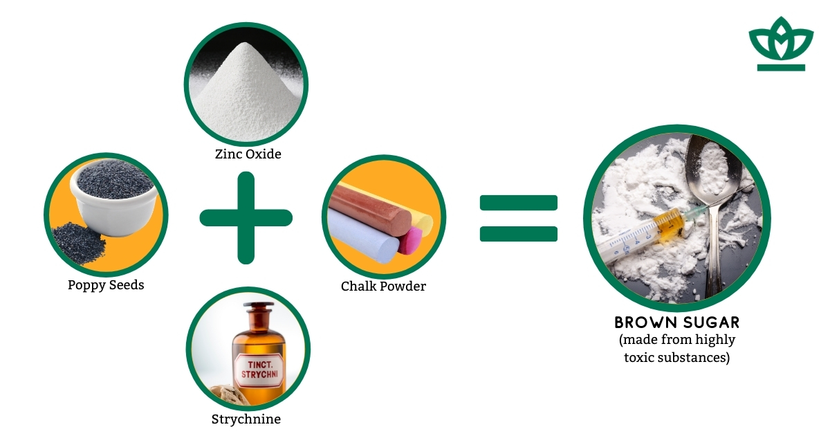 brown sugar drug components