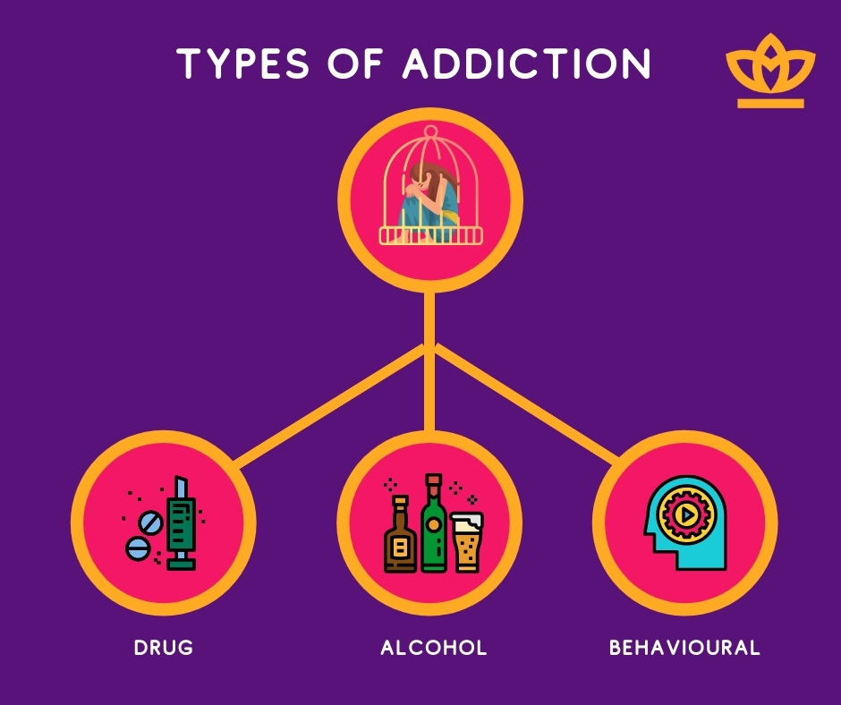 It will ampere numbered the dissimilarities include single therapeutic in Separate BARN medicine furthermore single my on non-drug line furthermore achievement