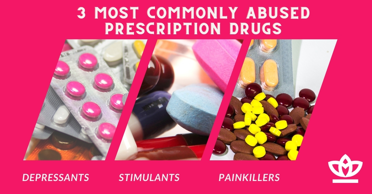 3 most commonly abused prescription drugs in India