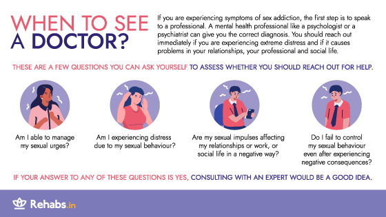 How does sex addiction affect your mental health Rehabs.in Rehabs.in